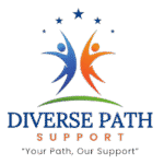 Diverse Path Support